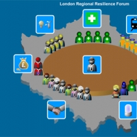 London Fire Brigade - Regional Resilience Forum